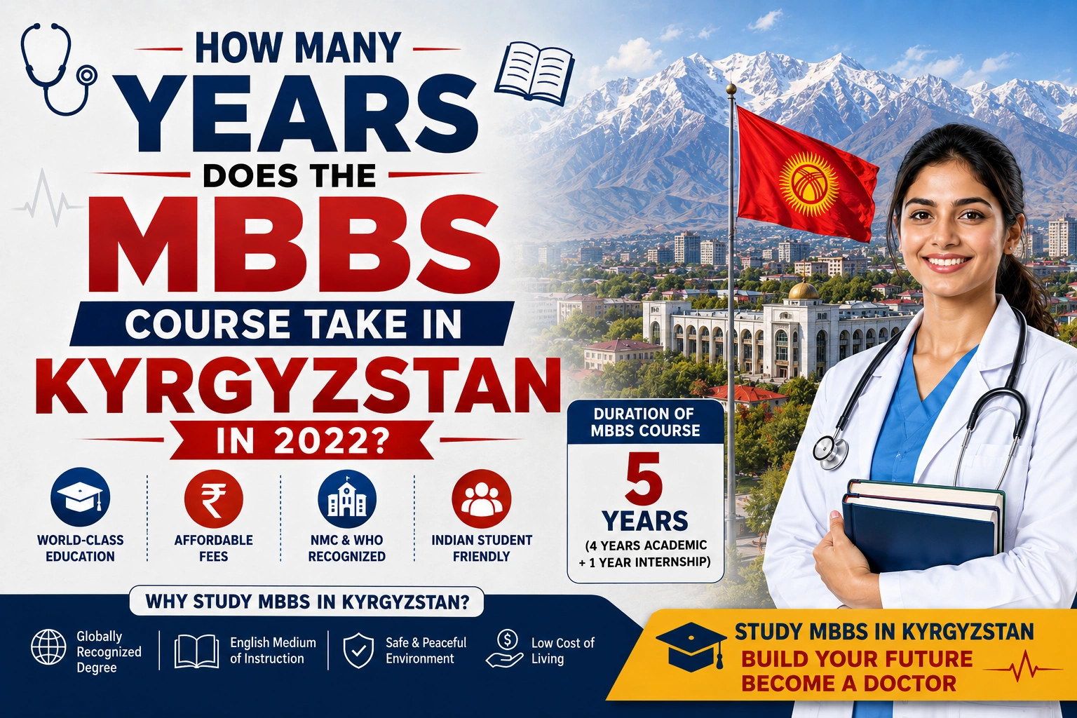 How many years does the MBBS course take in Kyrgyzstan in 2022?